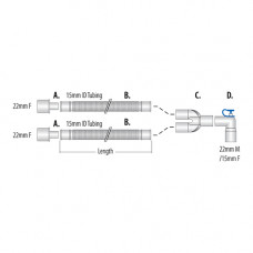 Paediatric Corrugated Anaesthetic Breathing Circuits - Disposable