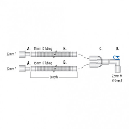 Paediatric Corrugated Anaesthetic Breathing Circuits - Disposable